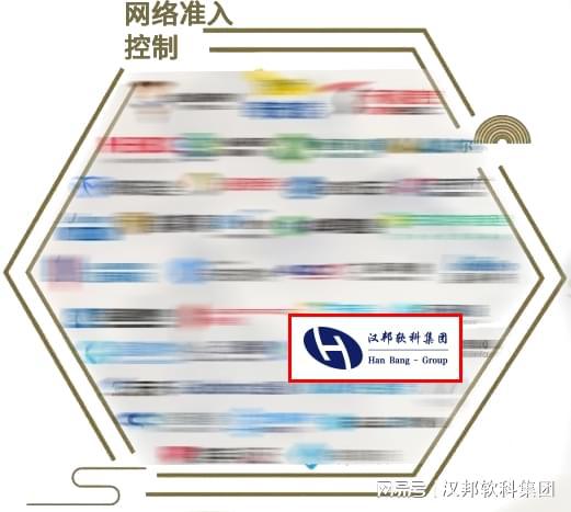 喜訊！漢邦公司多領域上榜安全牛《網絡安全行業全景圖》，彰顯物聯網技術研發硬實力